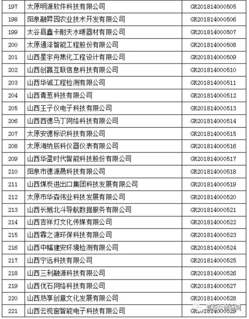 山西软件开发：行业动态与发展趋势