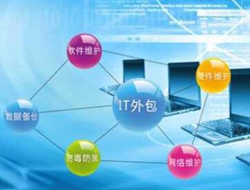 山西软件开发行业的新进展与挑战