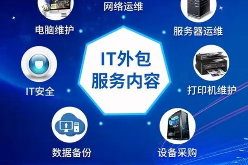 管理系统开发：企业运营的得力助手